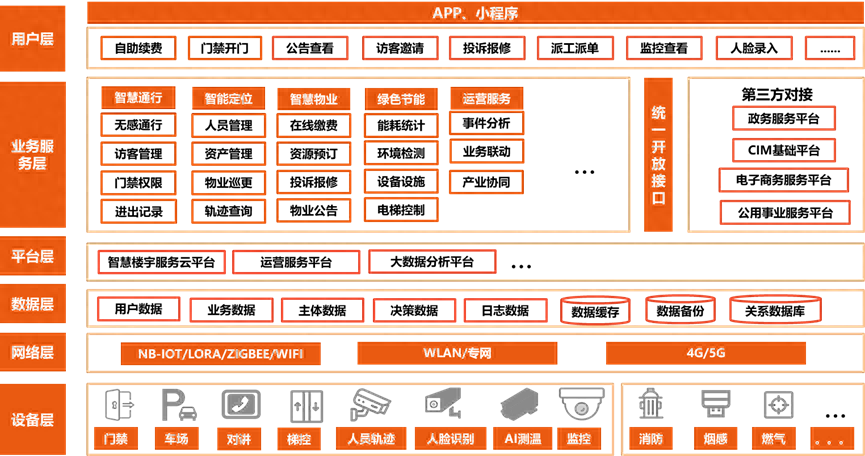 图1.png