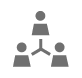 Customer Management
