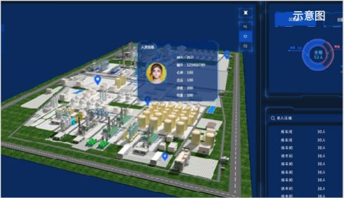 Chemical Plant